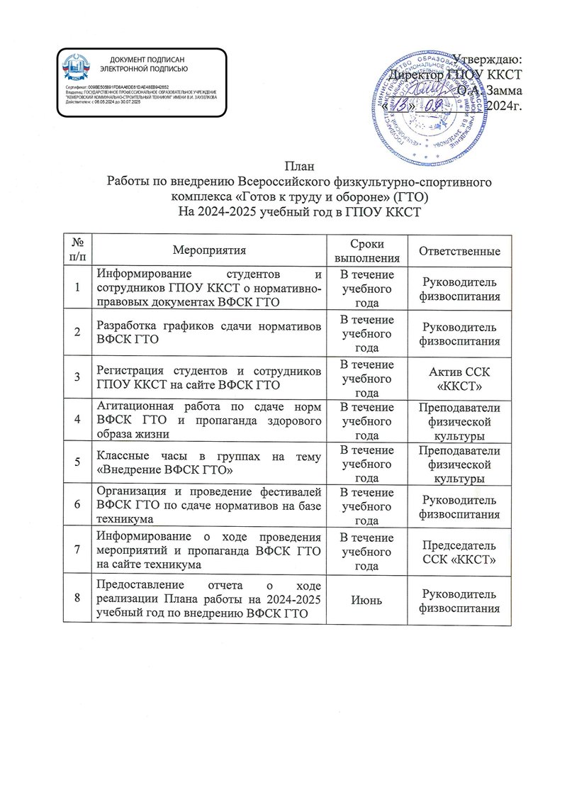 Plan__raboty_po_vnedreniyu_GTO_na_2024-20245_u.width-800.jpg